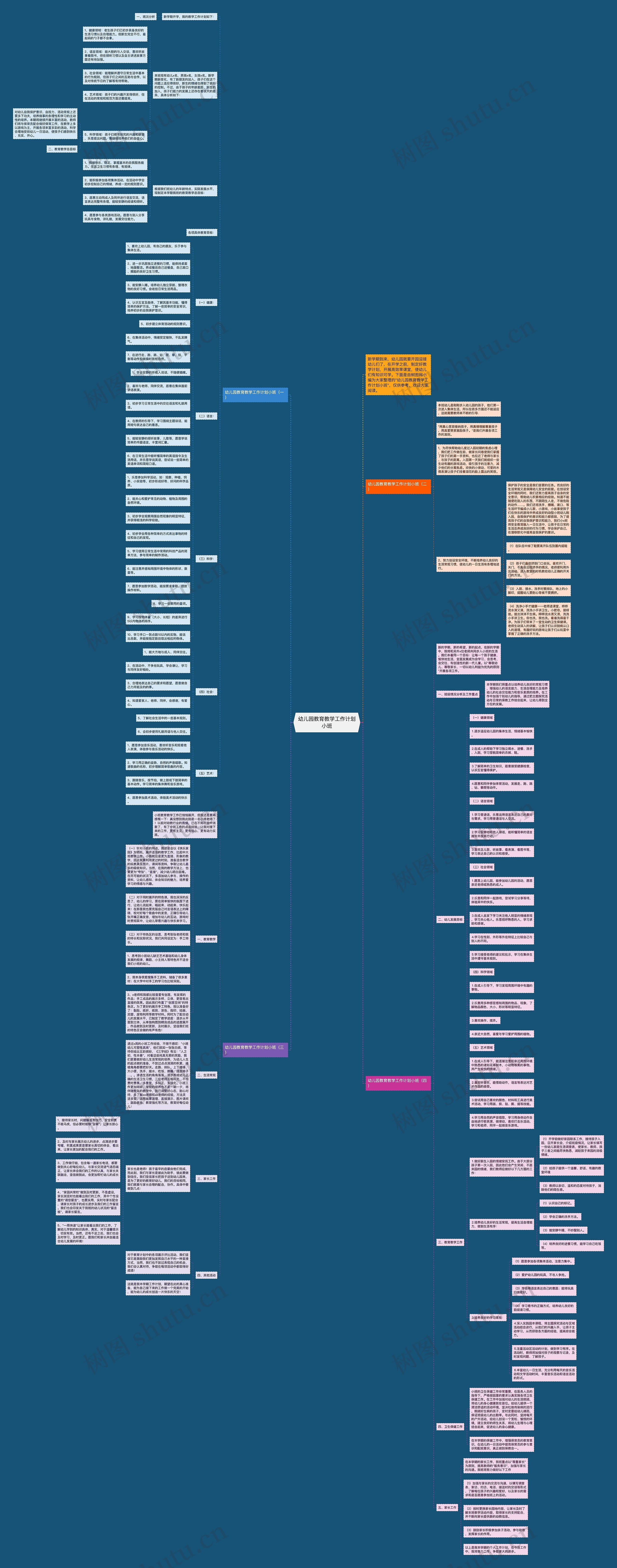 幼儿园教育教学工作计划小班思维导图