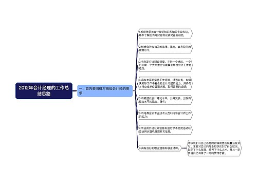 2012年会计经理的工作总结思路