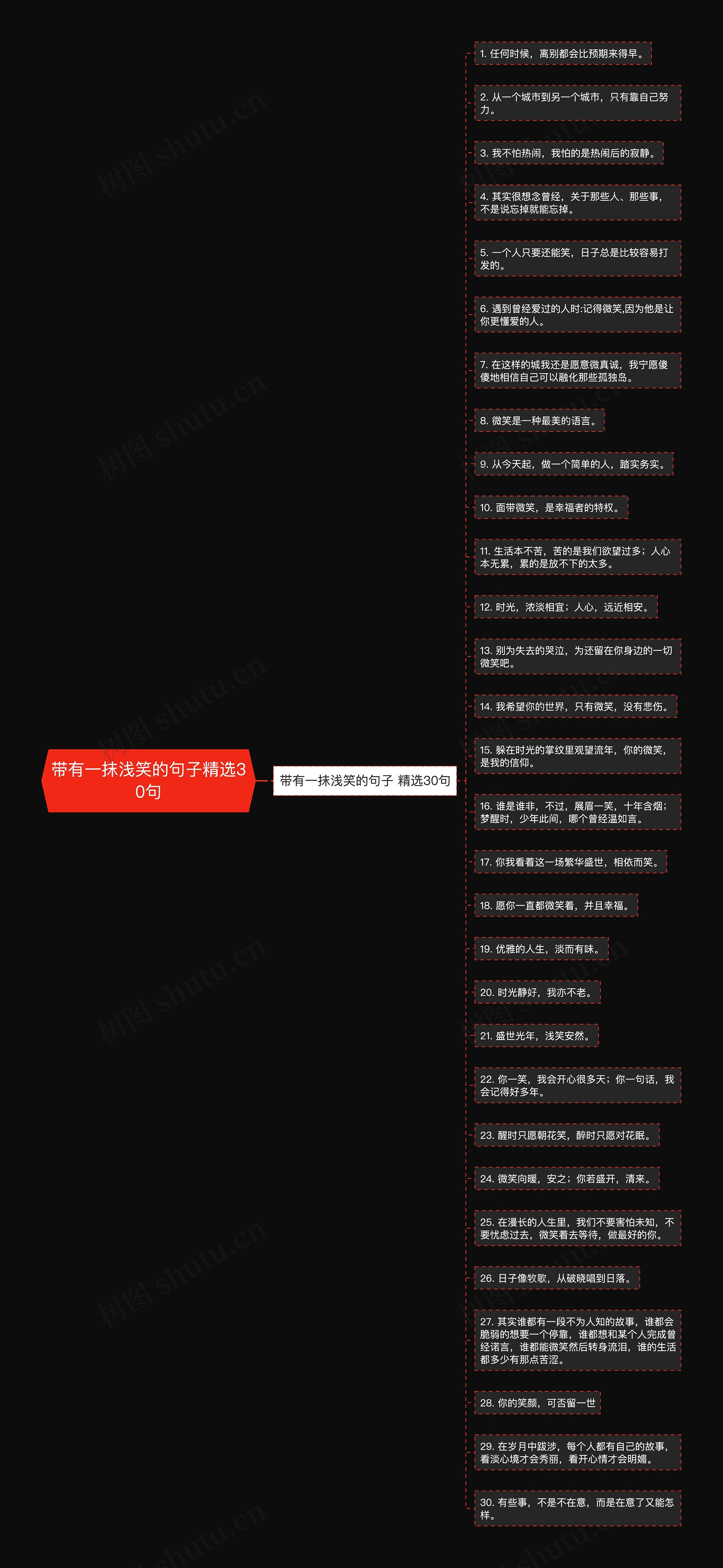 带有一抹浅笑的句子精选30句 带有一抹浅笑的句子精选30句