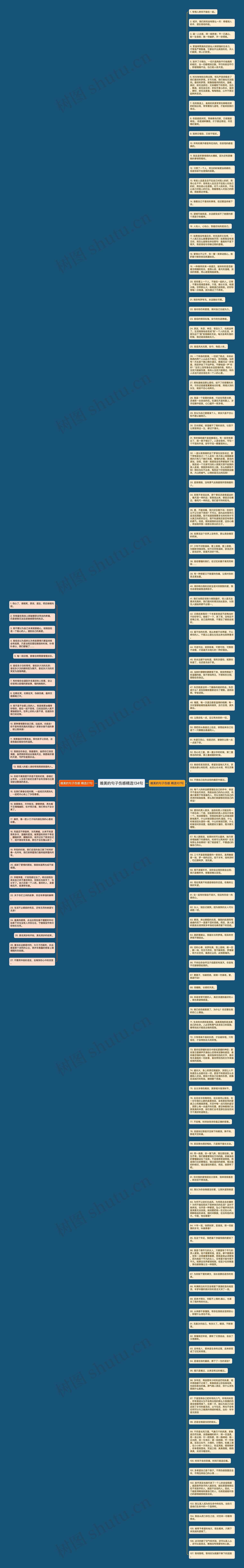 唯美的句子伤感精选134句思维导图高清图 唯美的句子伤感精选134句思维导图
