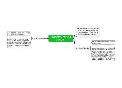 工作总结的八种写作思路，很实用！