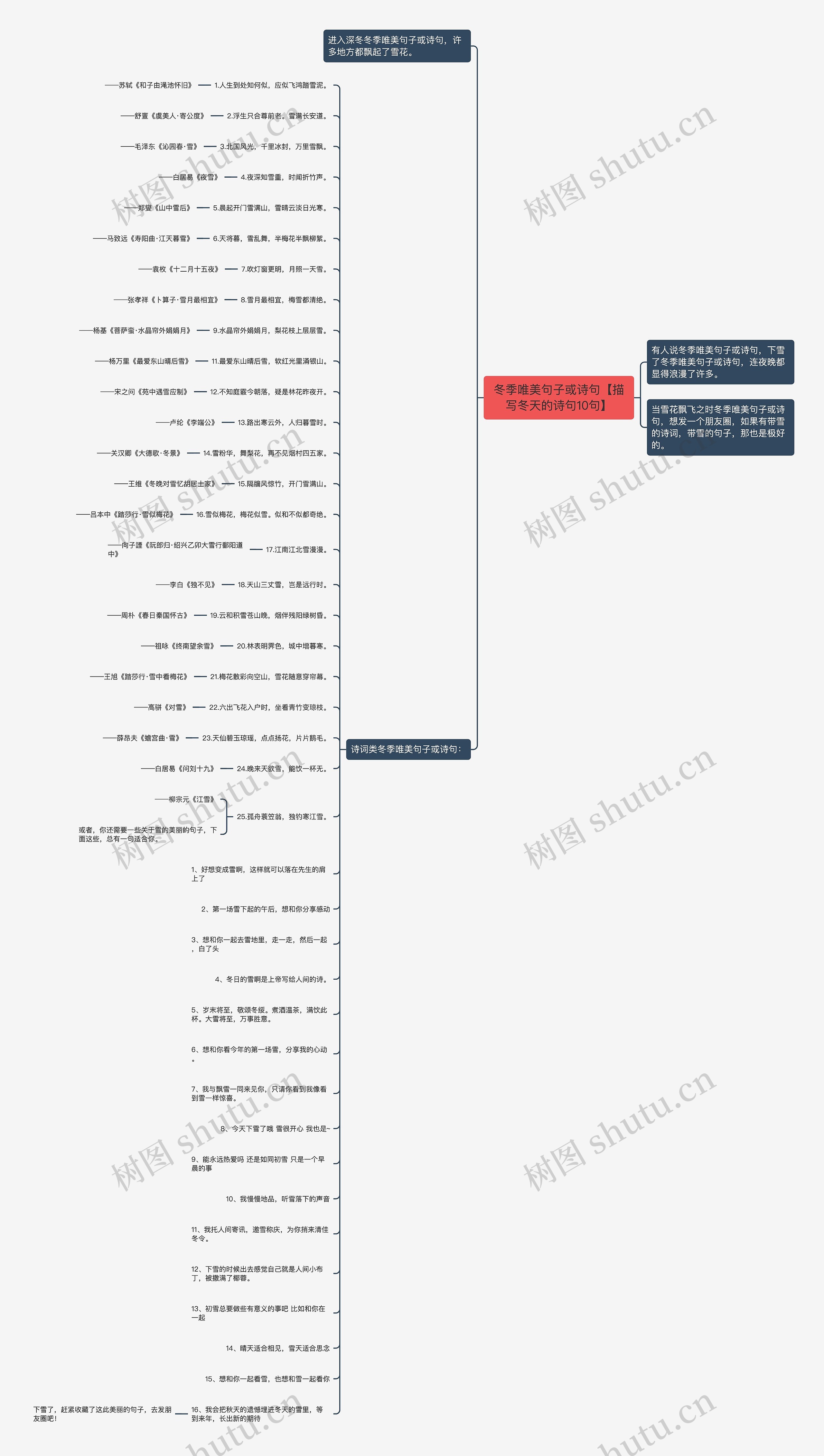 冬季唯美句子或诗句【描写冬天的诗句10句】 冬季唯美句子或诗句【描写冬天的诗句10句】