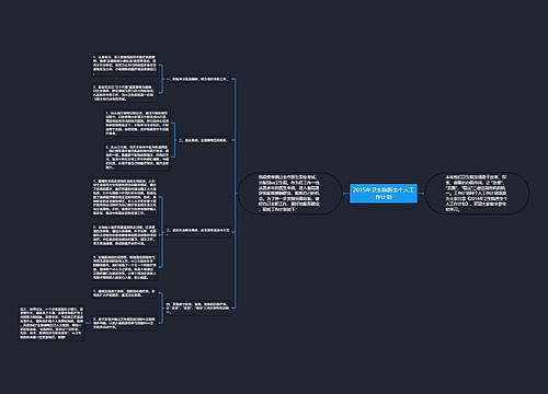 2015年卫生院医生个人工作计划