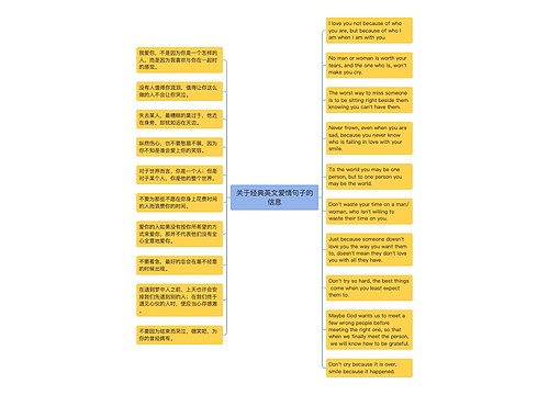 关于经典英文爱情句子的信息