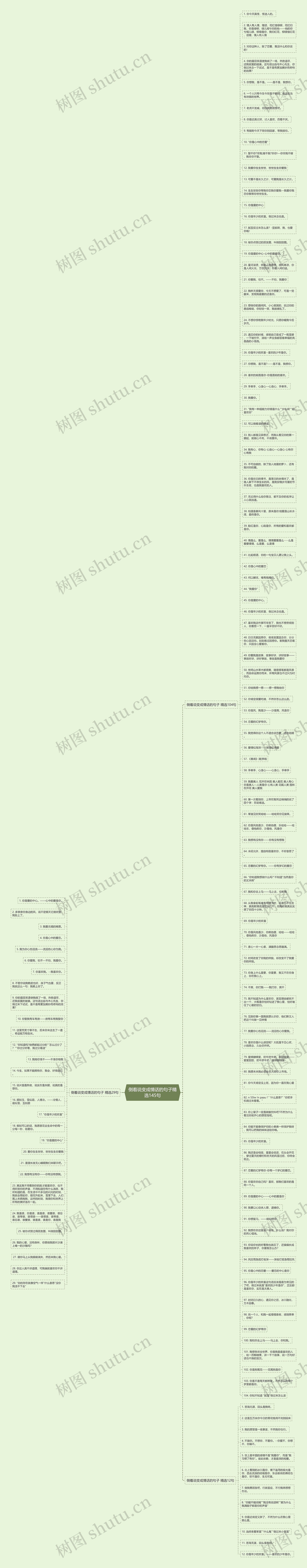 倒着说变成情话的句子精选145句思维导图
