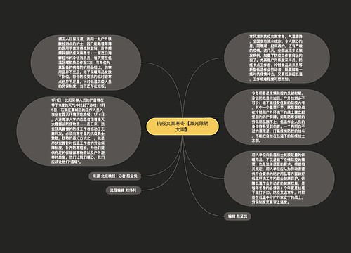 抗疫文案寒冬【激光除锈文案】