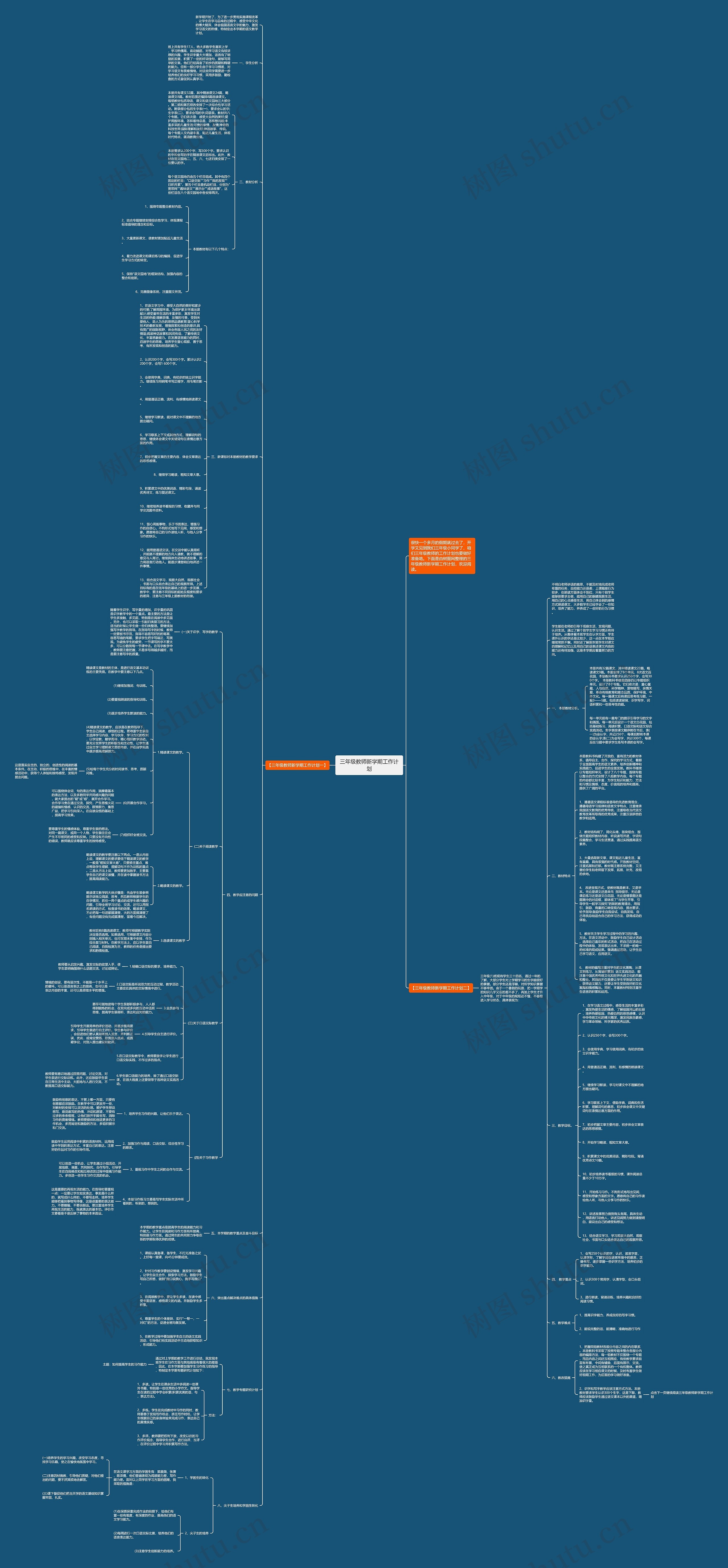 三年级教师新学期工作计划思维导图