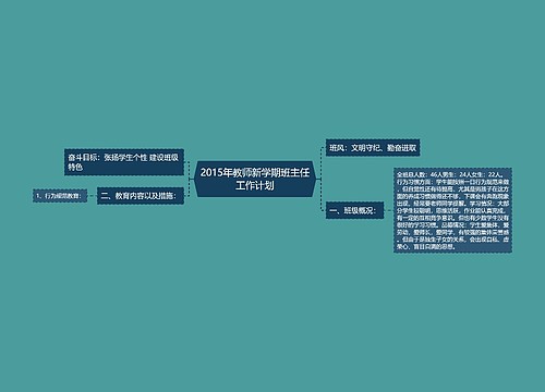 2015年教师新学期班主任工作计划