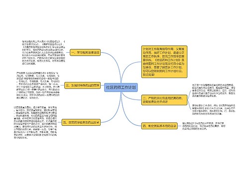 社区药师工作计划