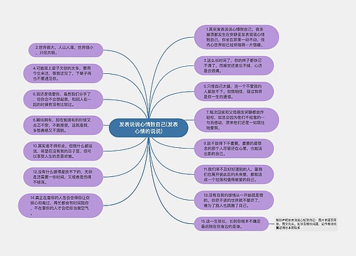 发表说说心情致自己(发表心情的说说)