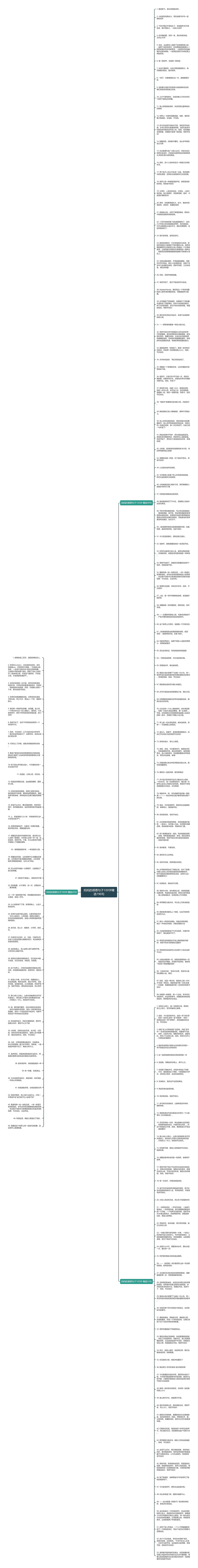 妈妈的感恩句子100字精选196句思维导图