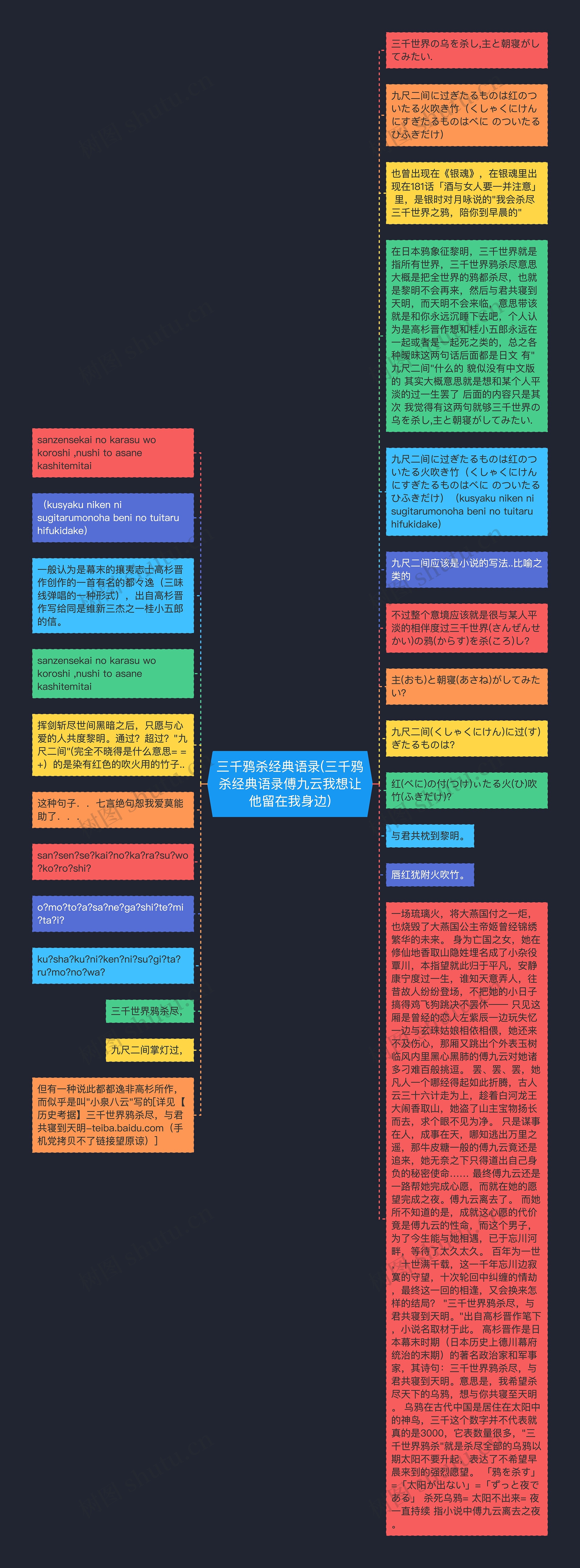 三千鸦杀经典语录(三千鸦杀经典语录傅九云我想让他留在我身边)