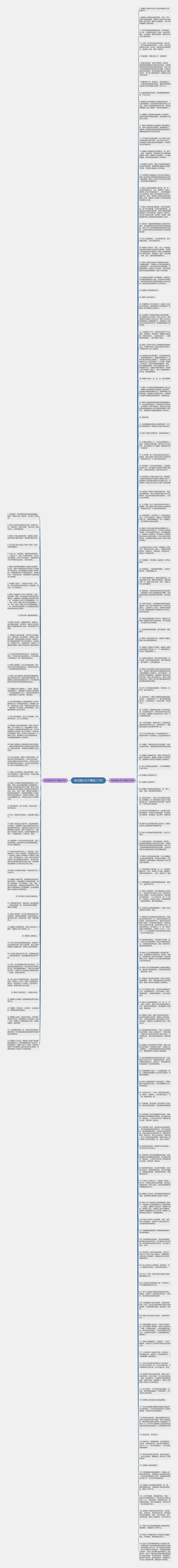 悼念随礼句子精选173句思维导图
