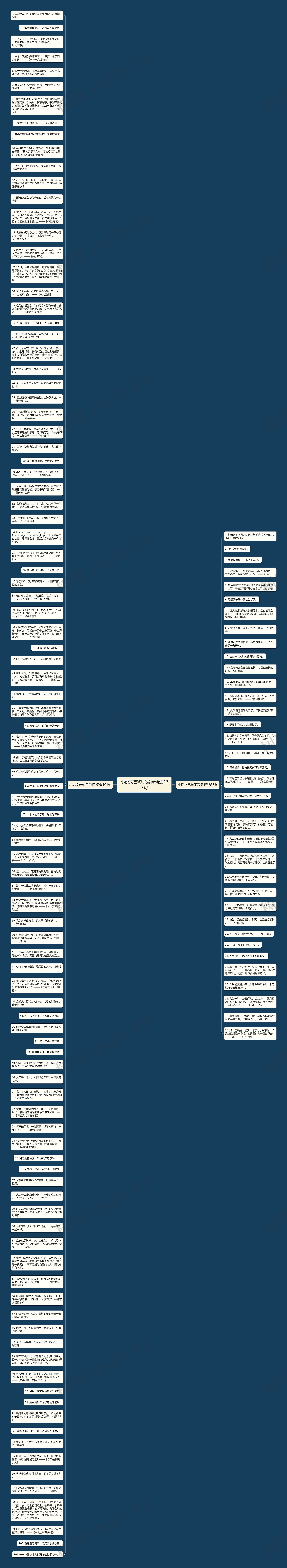 小说文艺句子爱情精选137句思维导图