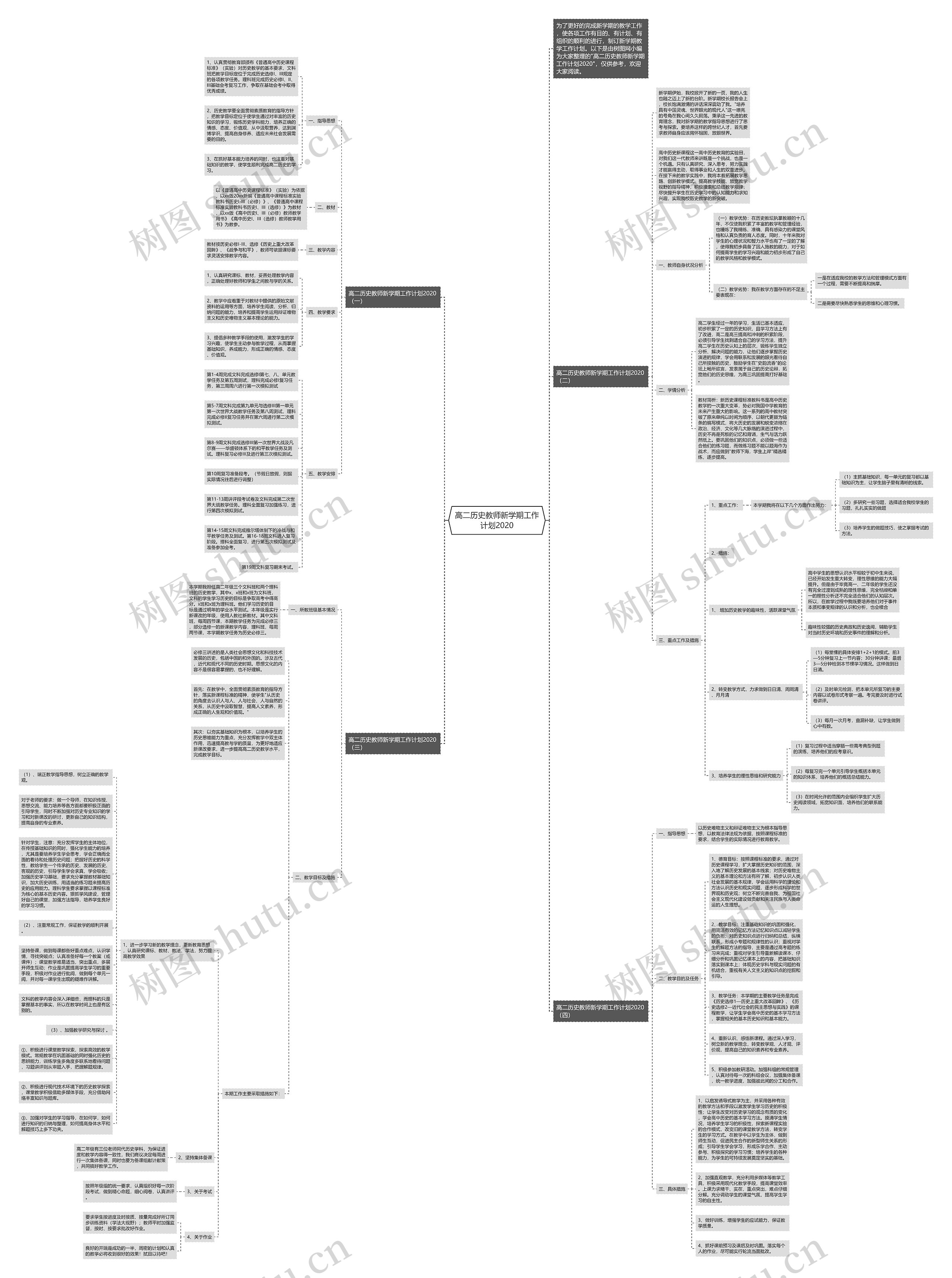 高二历史教师新学期工作计划2020