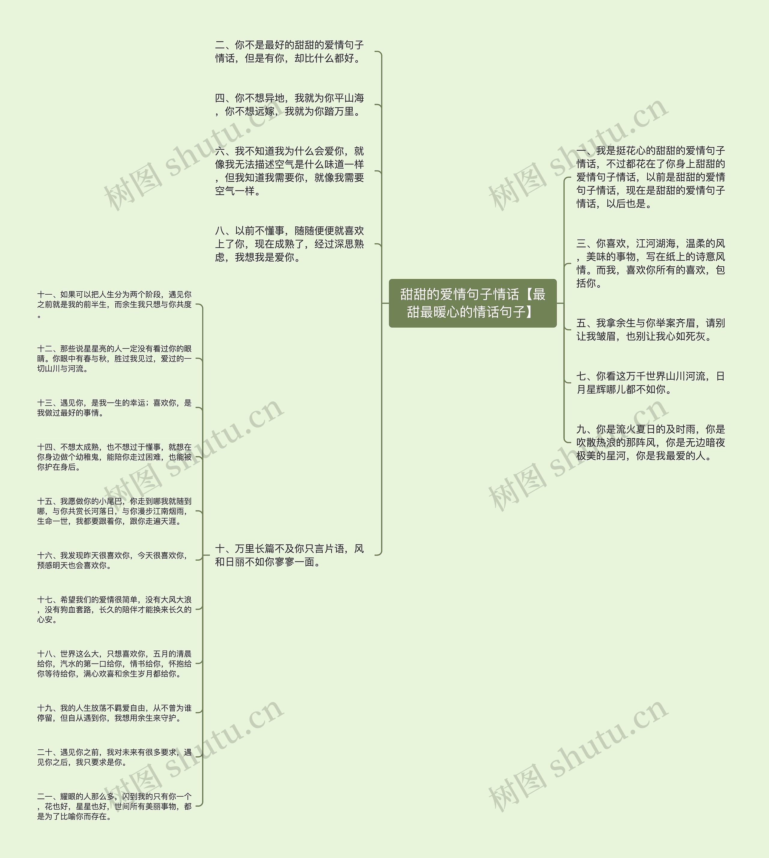 甜甜的爱情句子情话【最甜最暖心的情话句子】 甜甜的爱情句子情话【最甜最暖心的情话句子】