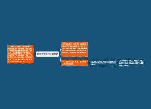 2015护理工作计划思路