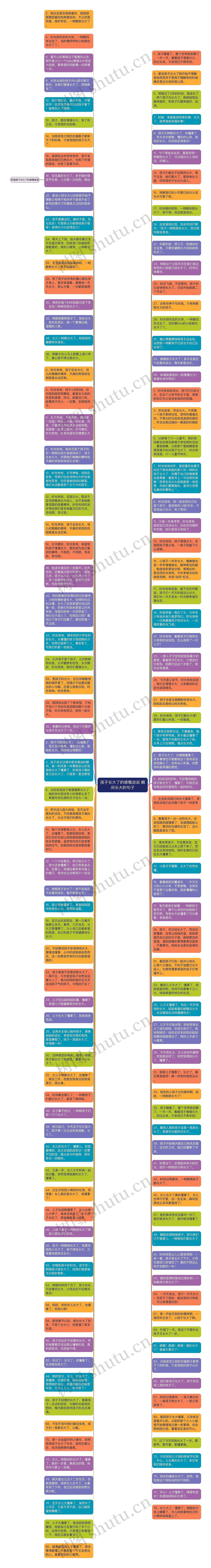 孩子长大了的感慨说说 瞬间长大的句子