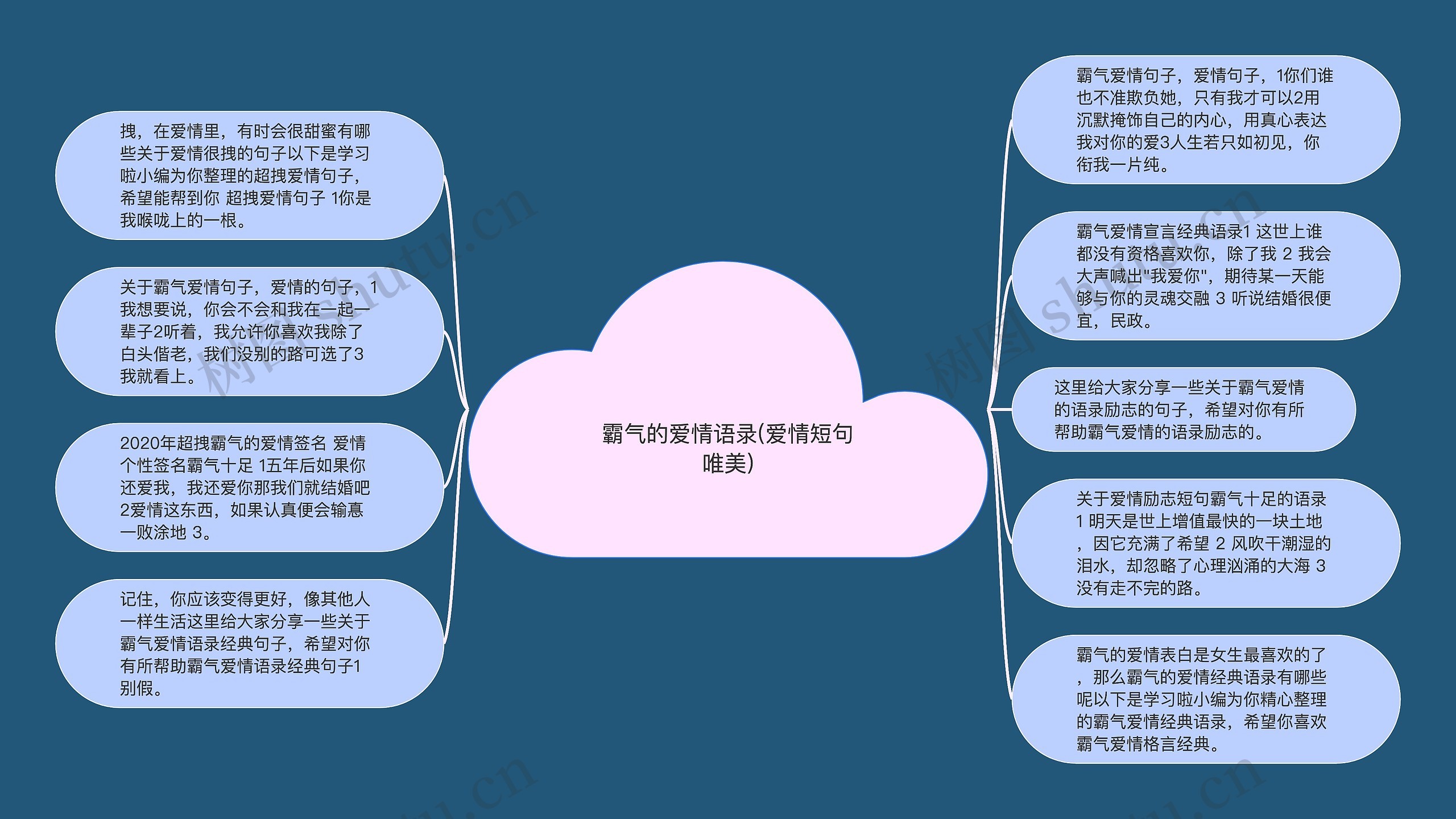 霸气的爱情语录(爱情短句唯美)思维导图