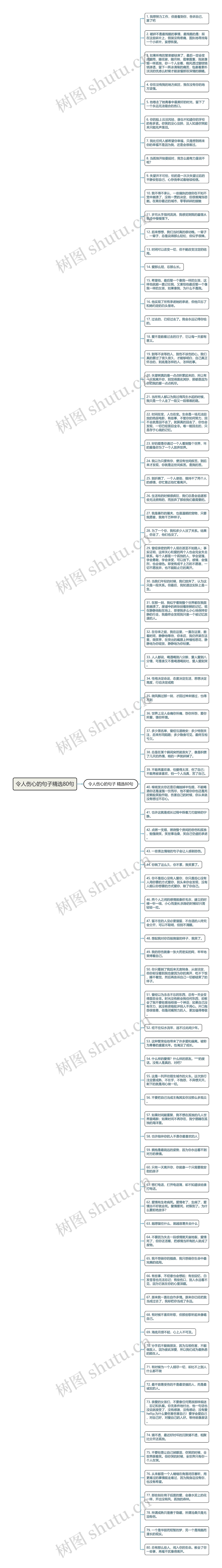 令人伤心的句子精选80句