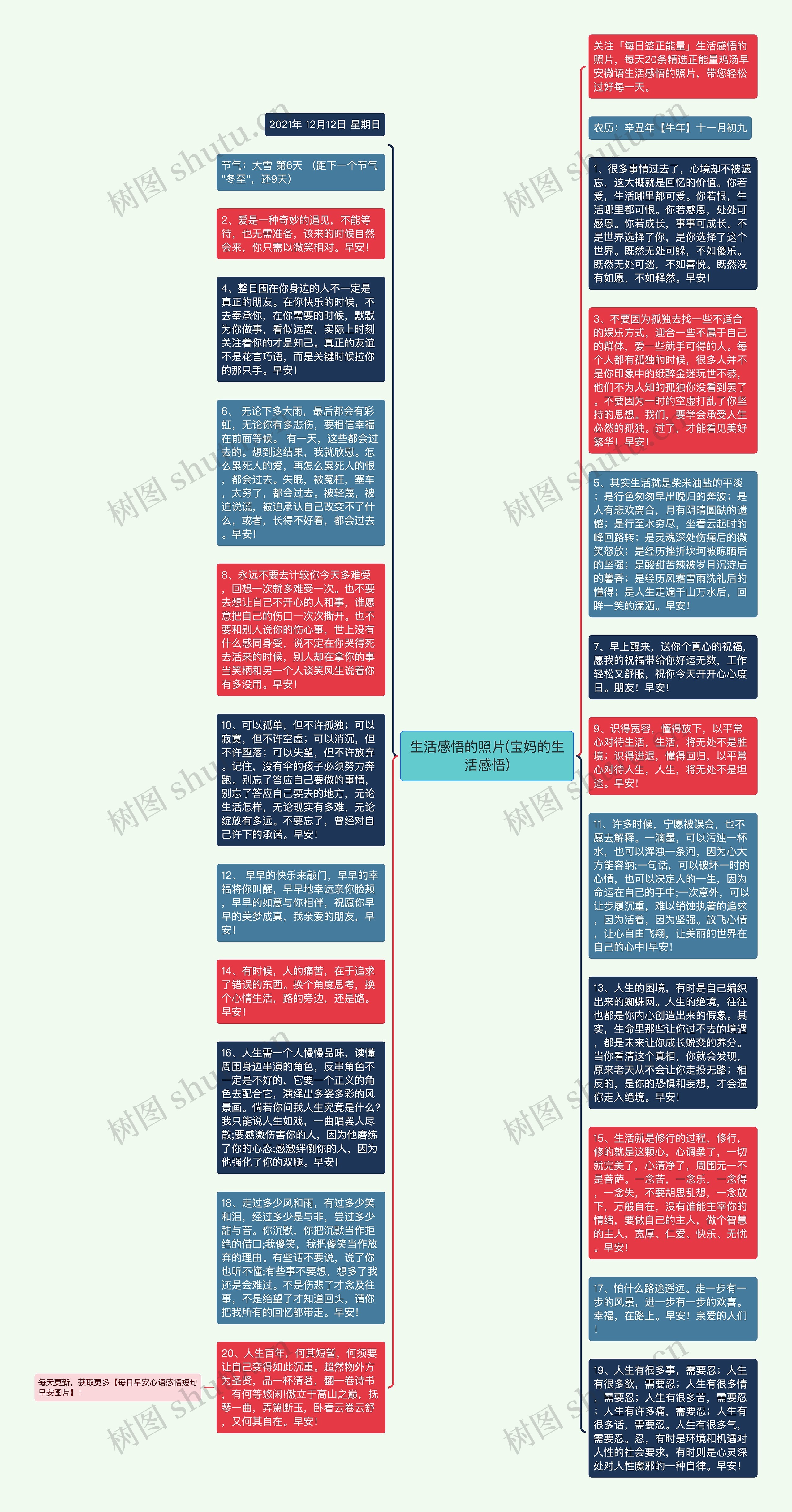 生活感悟的照片(宝妈的生活感悟)