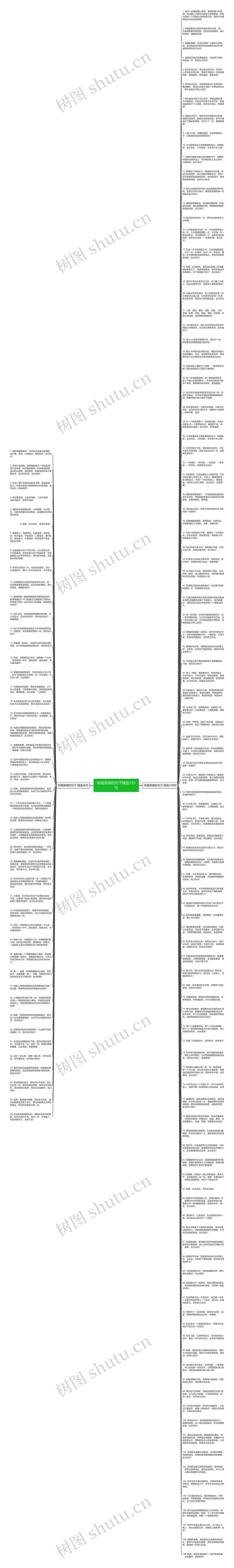 祝福弟弟的句子精选155句思维导图