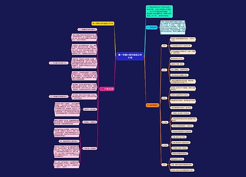 第一学期小班年级组工作计划