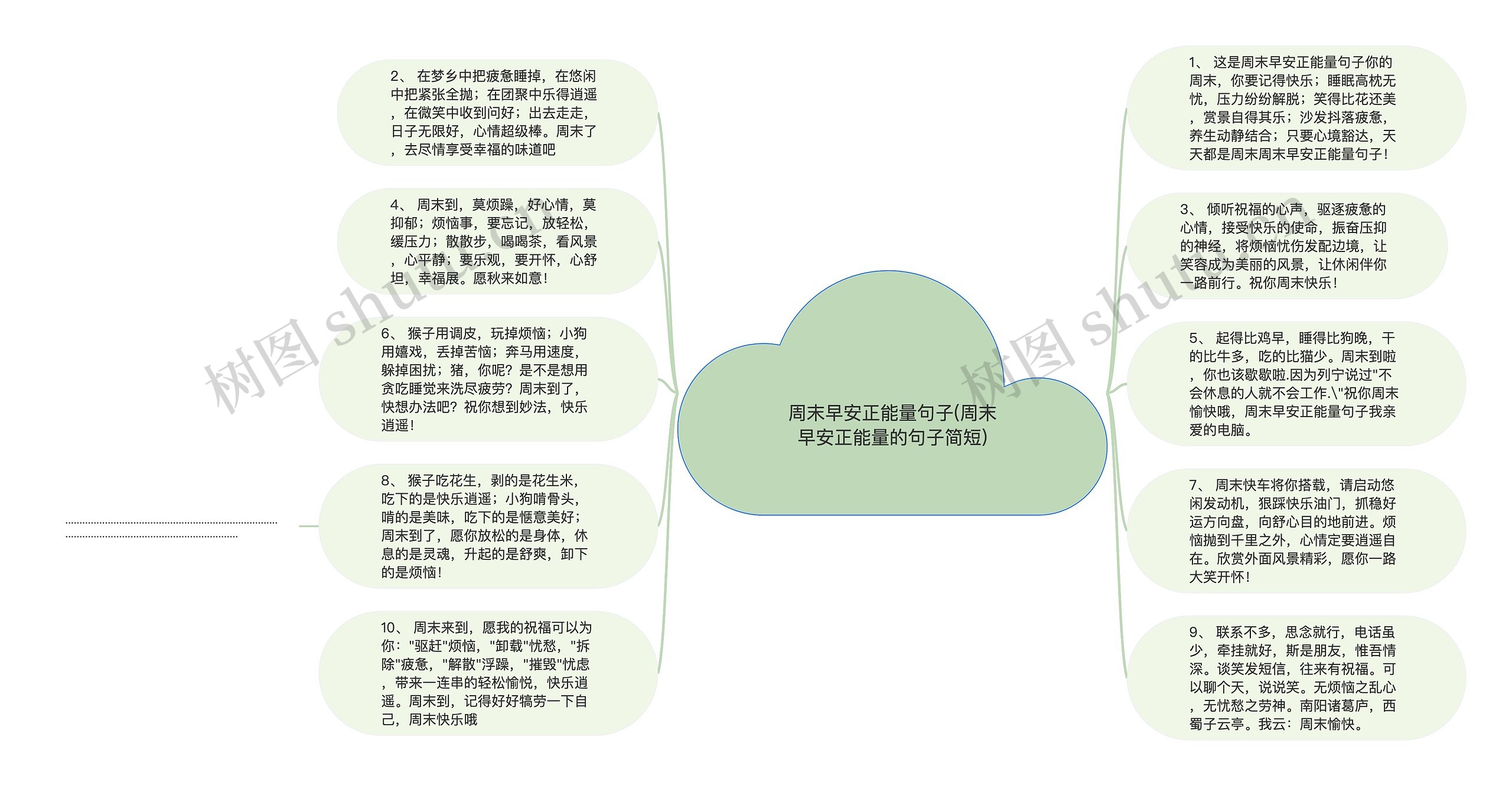 周末早安正能量句子(周末早安正能量的句子简短)