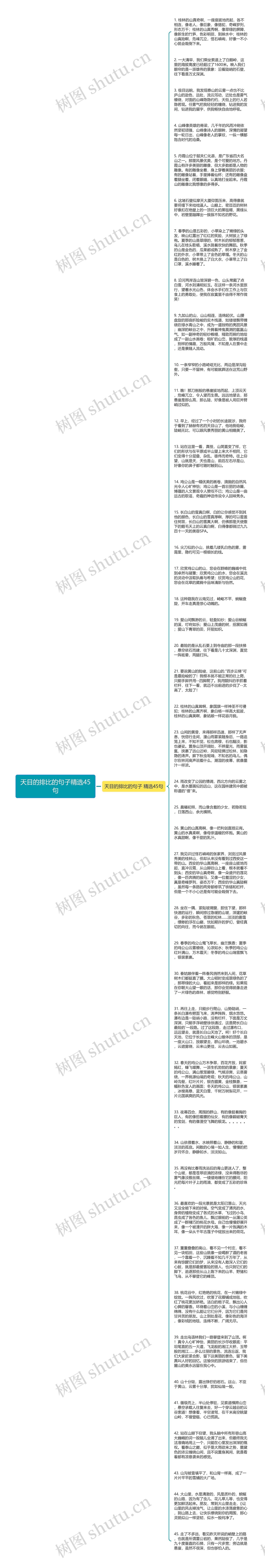 天目的排比的句子精选45句