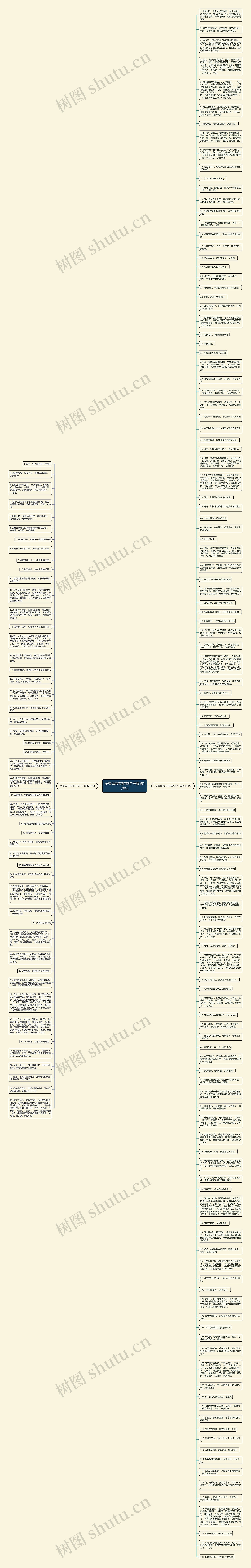 没有母亲节的节句子精选170句思维导图