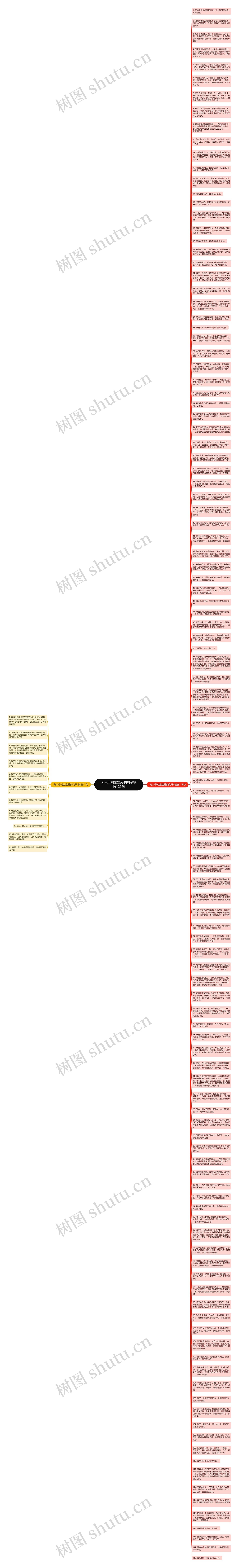 为人母对宝宝爱的句子精选129句思维导图