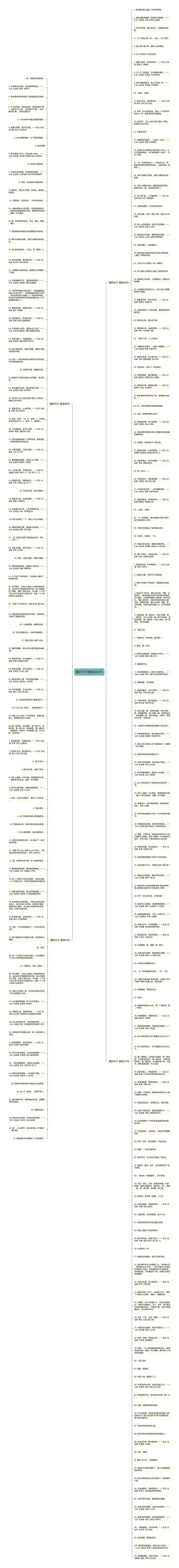 露的句子精选266句思维导图