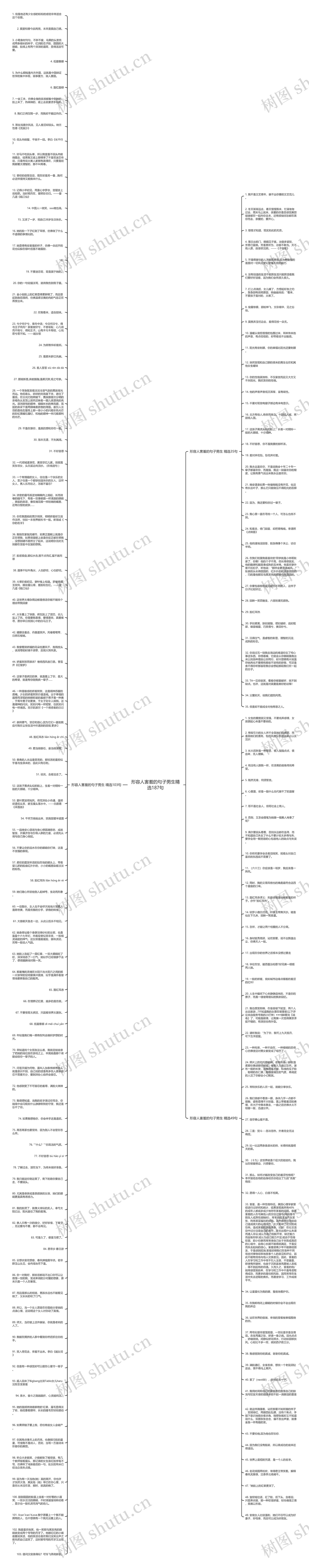 形容人害羞的句子男生精选187句思维导图