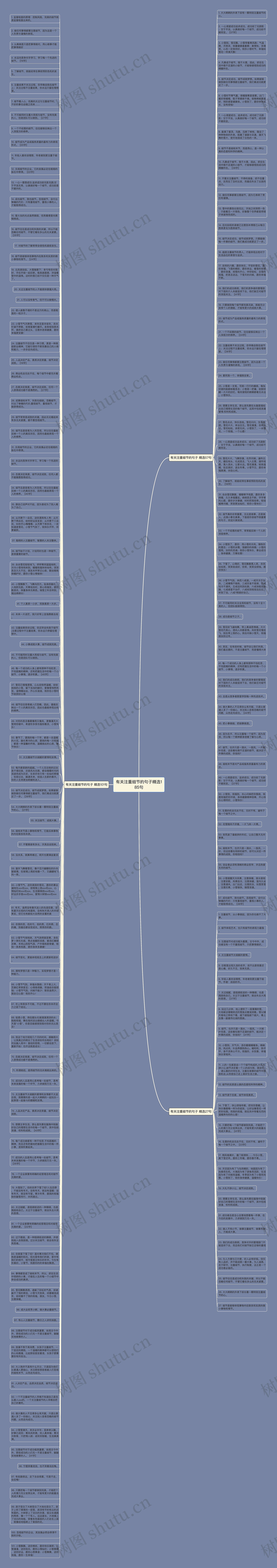 有关注重细节的句子精选185句思维导图