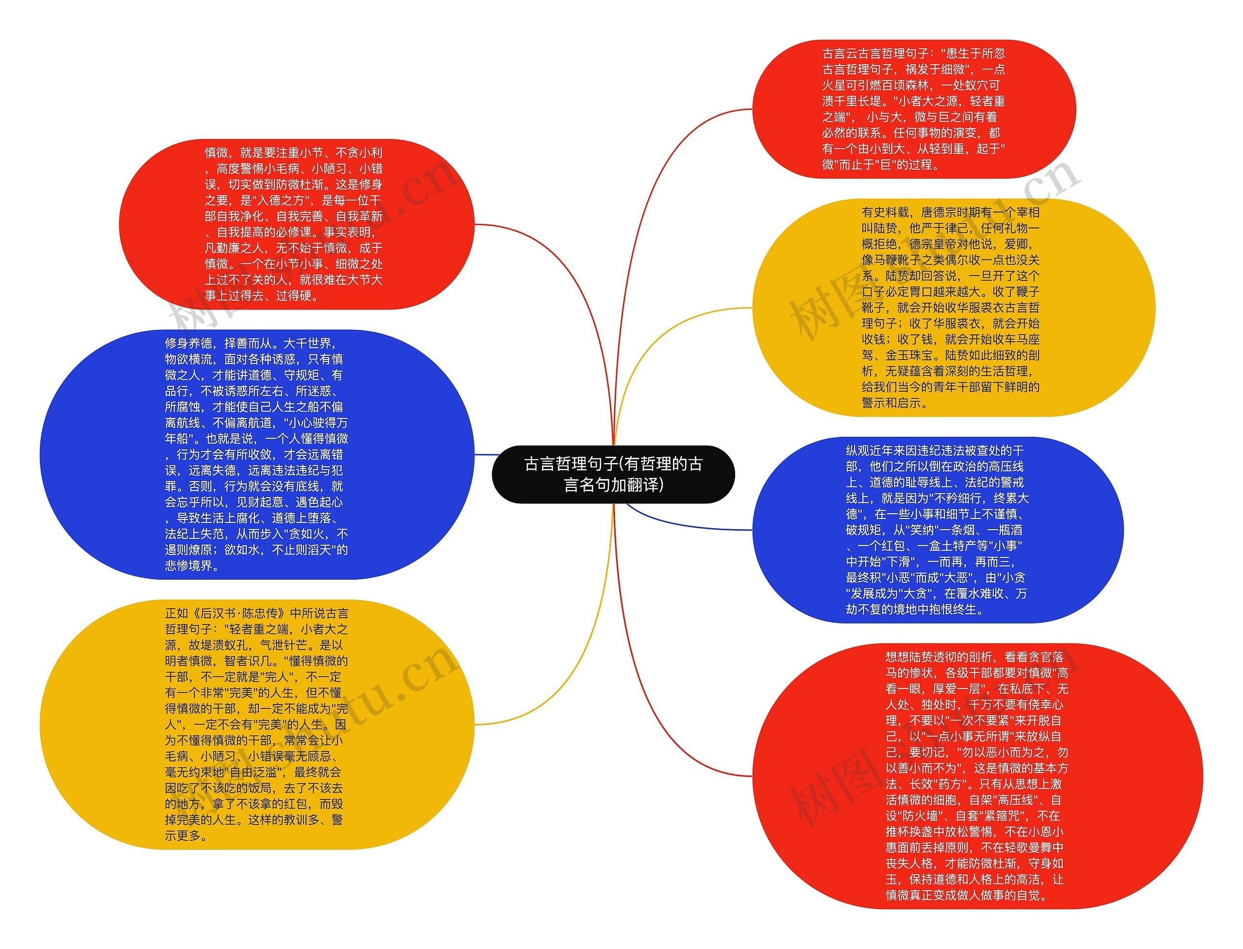 古言哲理句子(有哲理的古言名句加翻译)