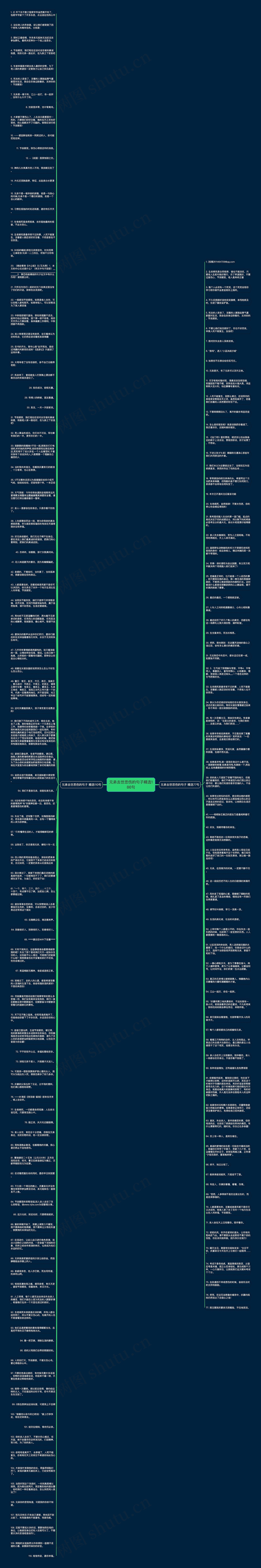 兄弟去世悲伤的句子精选186句思维导图高清图 兄弟去世悲伤的句子精选186句思维导图