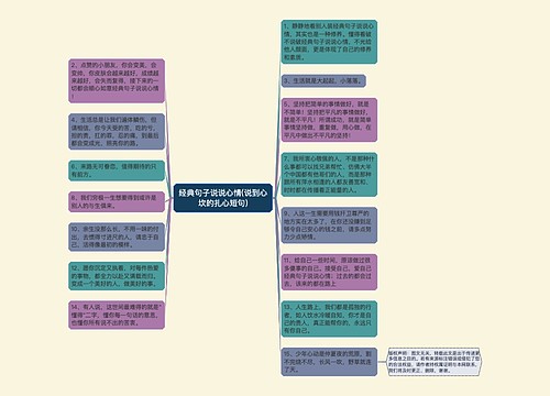 经典句子说说心情(说到心坎的扎心短句)