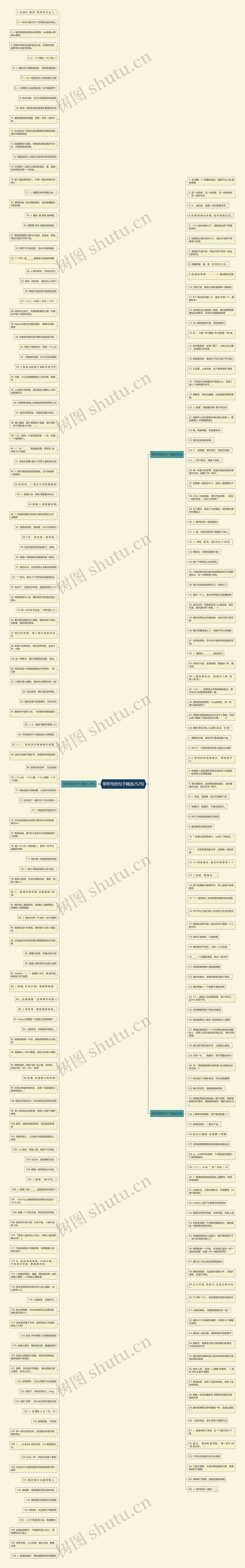 带符号的句子精选252句思维导图