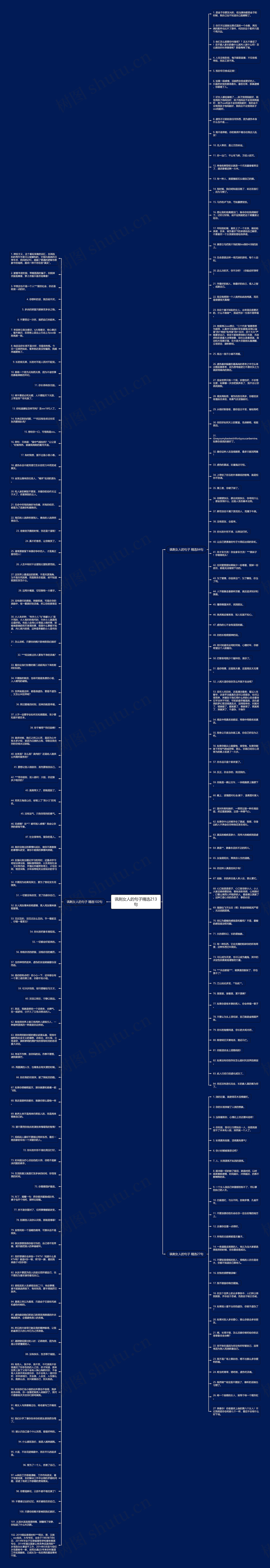 讽刺女人的句子精选213句思维导图