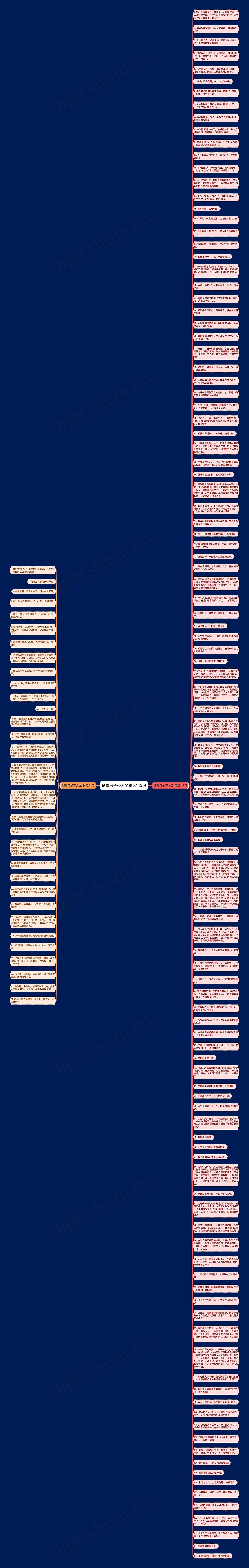 倒霉句子带大全精选143句思维导图