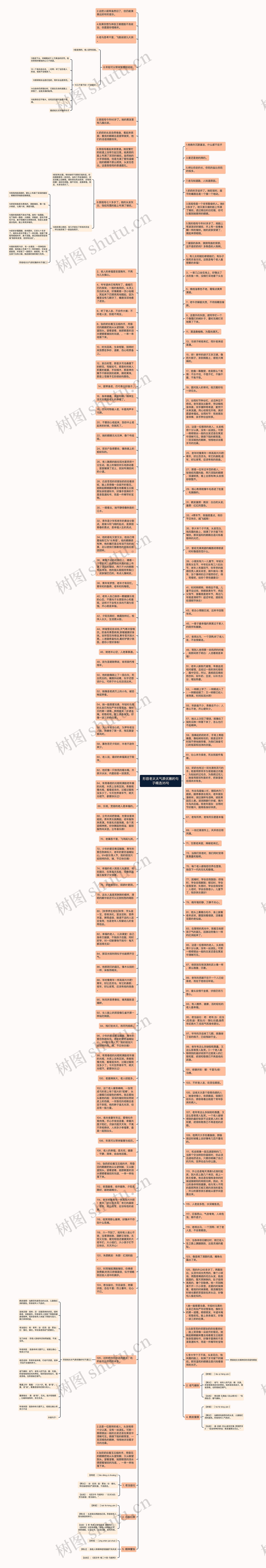形容老太太气质优雅的句子精选35句思维导图