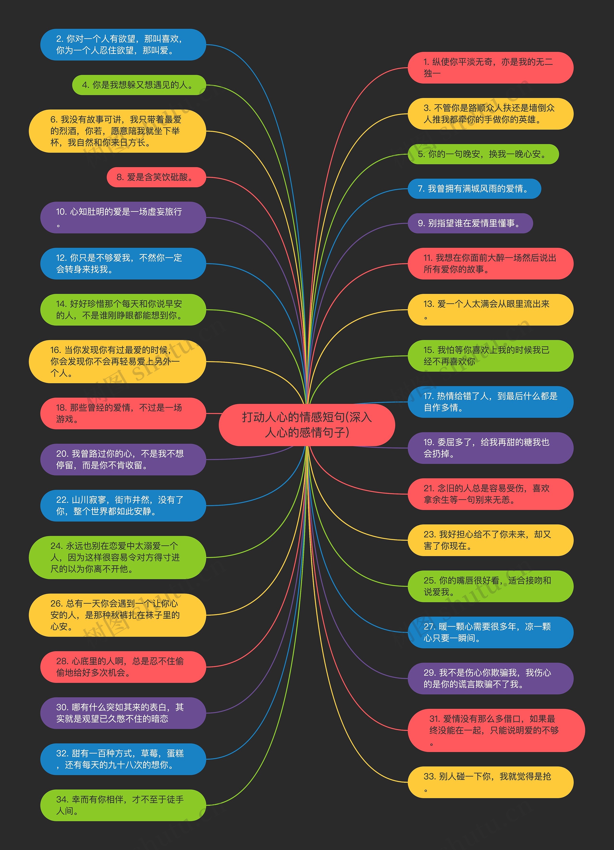 打动人心的情感短句(深入人心的感情句子) 打动人心的情感短句(深入人心的感情句子)
