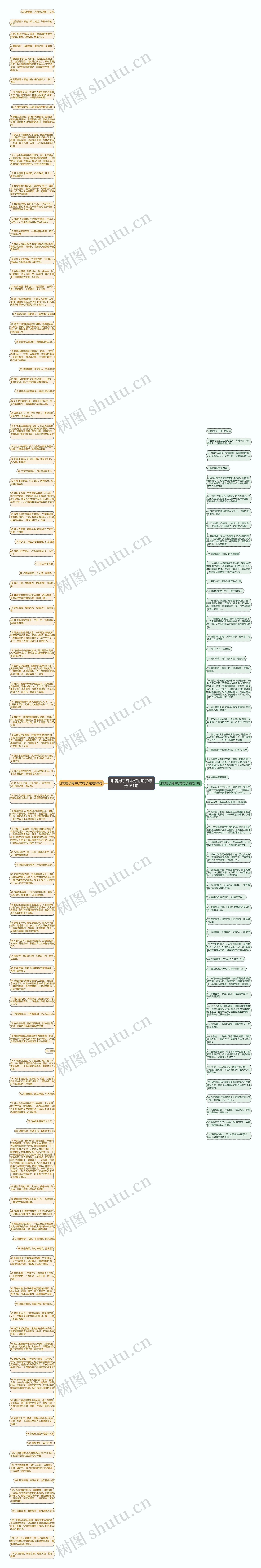 形容男子身体好的句子精选161句思维导图