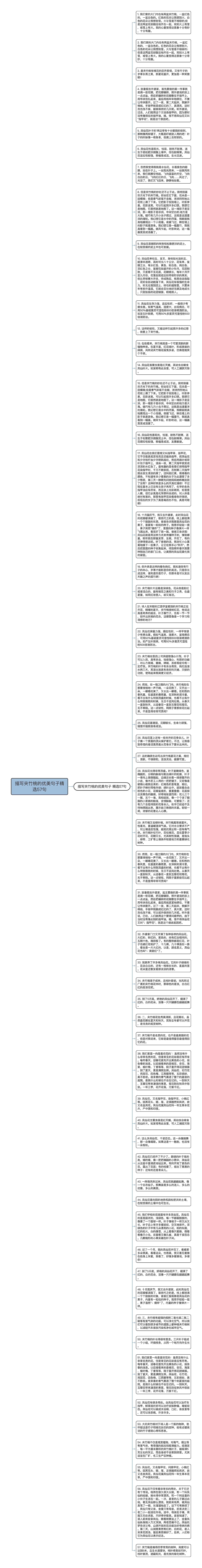 描写夹竹桃的优美句子精选57句