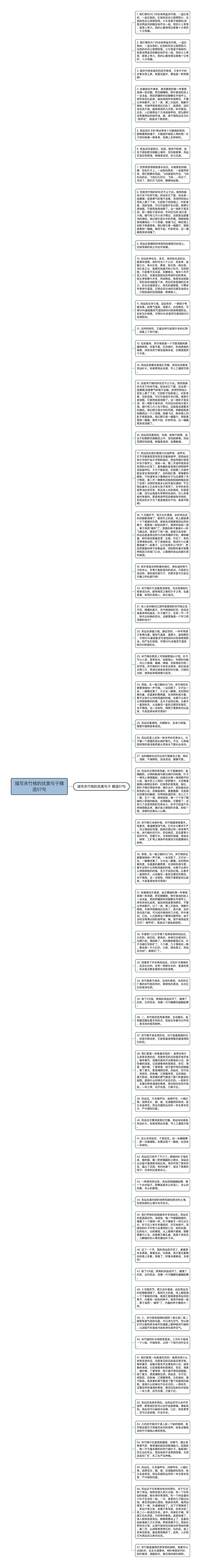 描写夹竹桃的优美句子精选57句思维导图