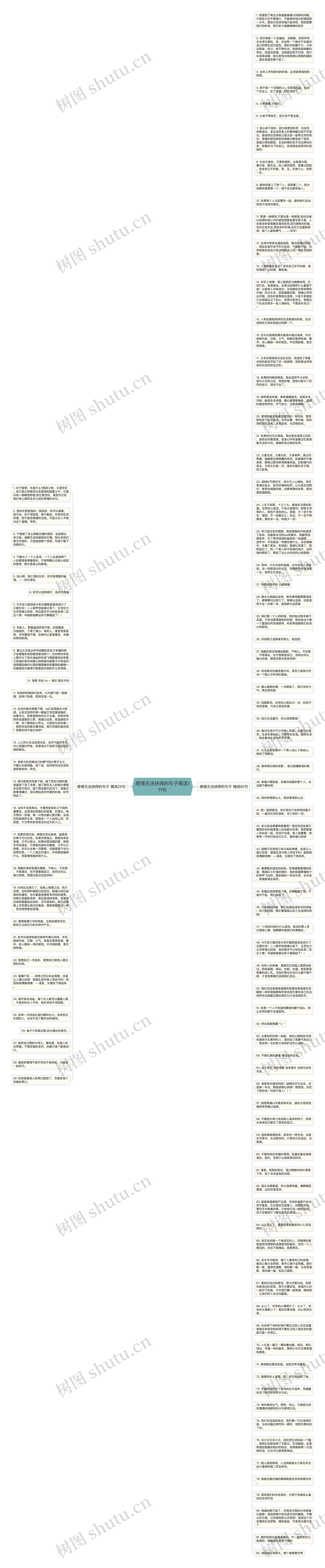 感情无法抉择的句子精选111句思维导图