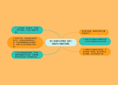 初二优美句子摘抄【初二优美句子摘抄写景】