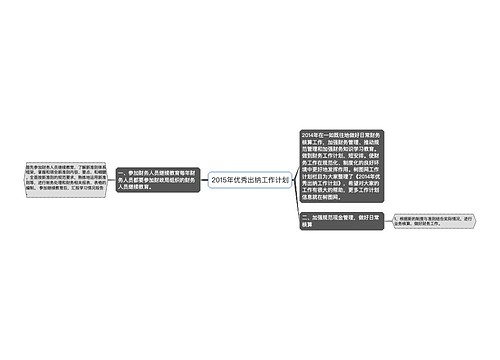 2015年优秀出纳工作计划