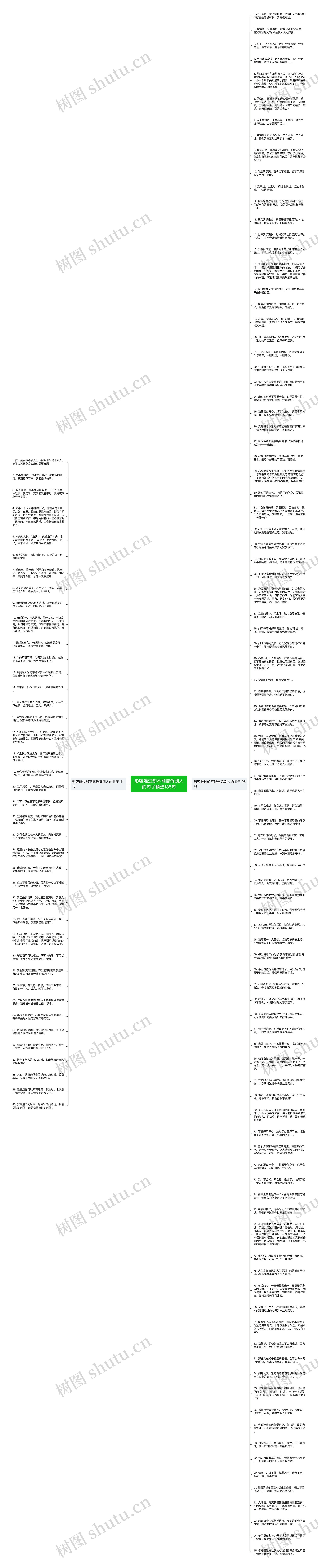 形容难过却不能告诉别人的句子精选135句思维导图