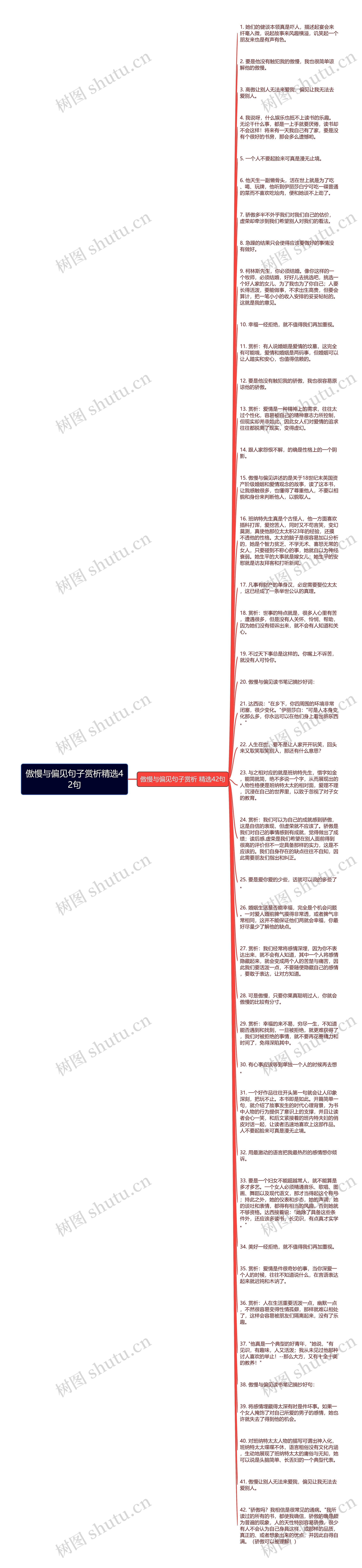 傲慢与偏见句子赏析精选42句